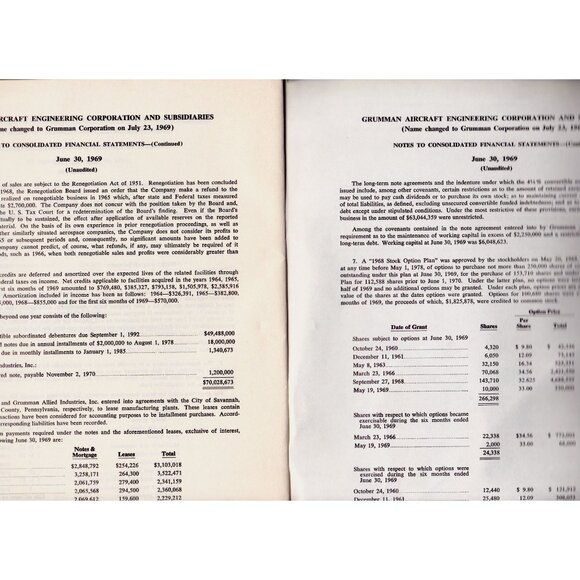 Grumman Employee Investment Plan Prospectus 1969 | 36pp Financial Document - Picture 5 of 6